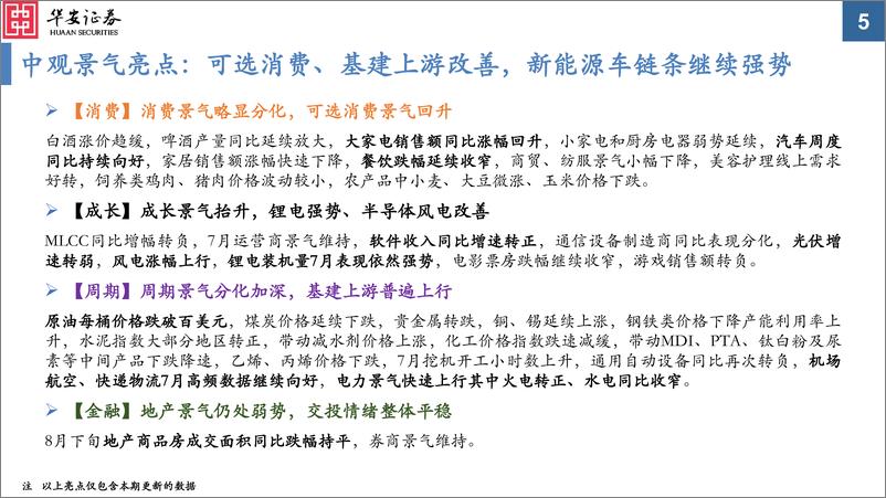 《中观景气纵览第20期：可选消费、基建上游改善，新能源车链条继续强势-20220830-华安证券-60页》 - 第6页预览图