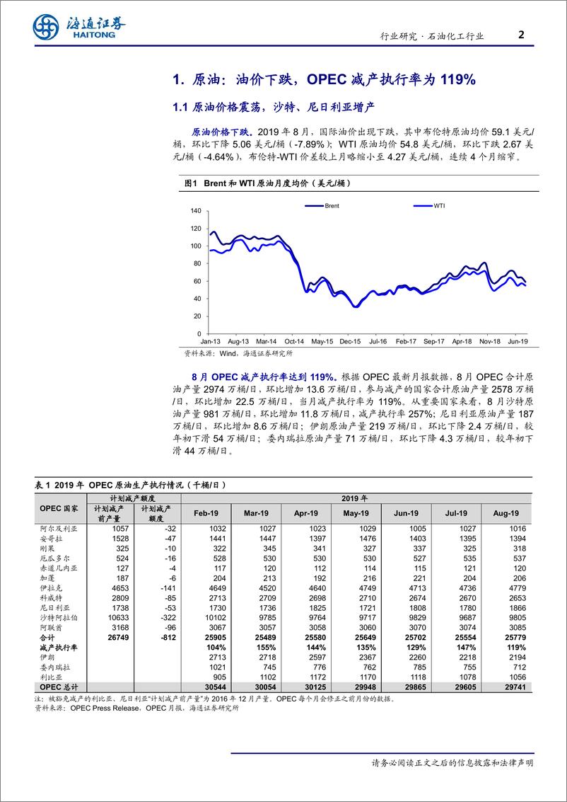 《石油化工行业月报：OPEC减产执行率下降到119%，国内长丝盈利继续改善-20190913-海通证券-10页》 - 第3页预览图