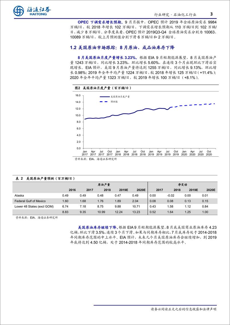 《石油化工行业月报：OPEC减产执行率下降到119%，国内长丝盈利继续改善-20190913-海通证券-10页》 - 第4页预览图