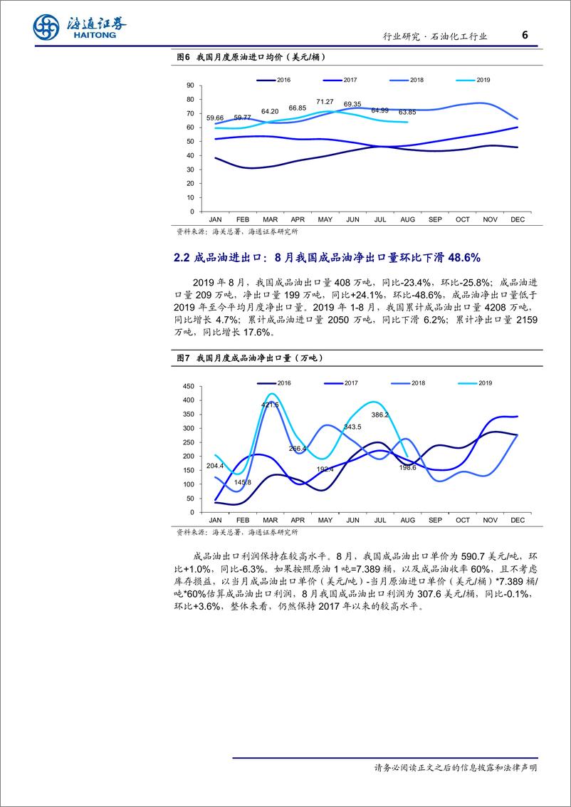 《石油化工行业月报：OPEC减产执行率下降到119%，国内长丝盈利继续改善-20190913-海通证券-10页》 - 第7页预览图