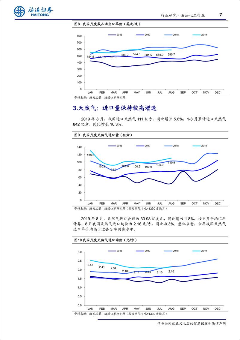 《石油化工行业月报：OPEC减产执行率下降到119%，国内长丝盈利继续改善-20190913-海通证券-10页》 - 第8页预览图