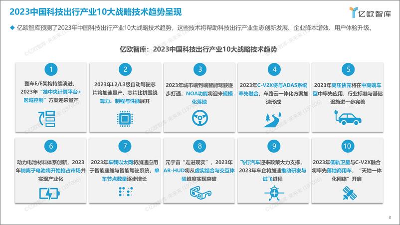 《【亿欧智库】2023中国科技出行产业10大战略技术趋势展望》 - 第3页预览图