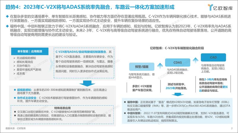 《【亿欧智库】2023中国科技出行产业10大战略技术趋势展望》 - 第7页预览图