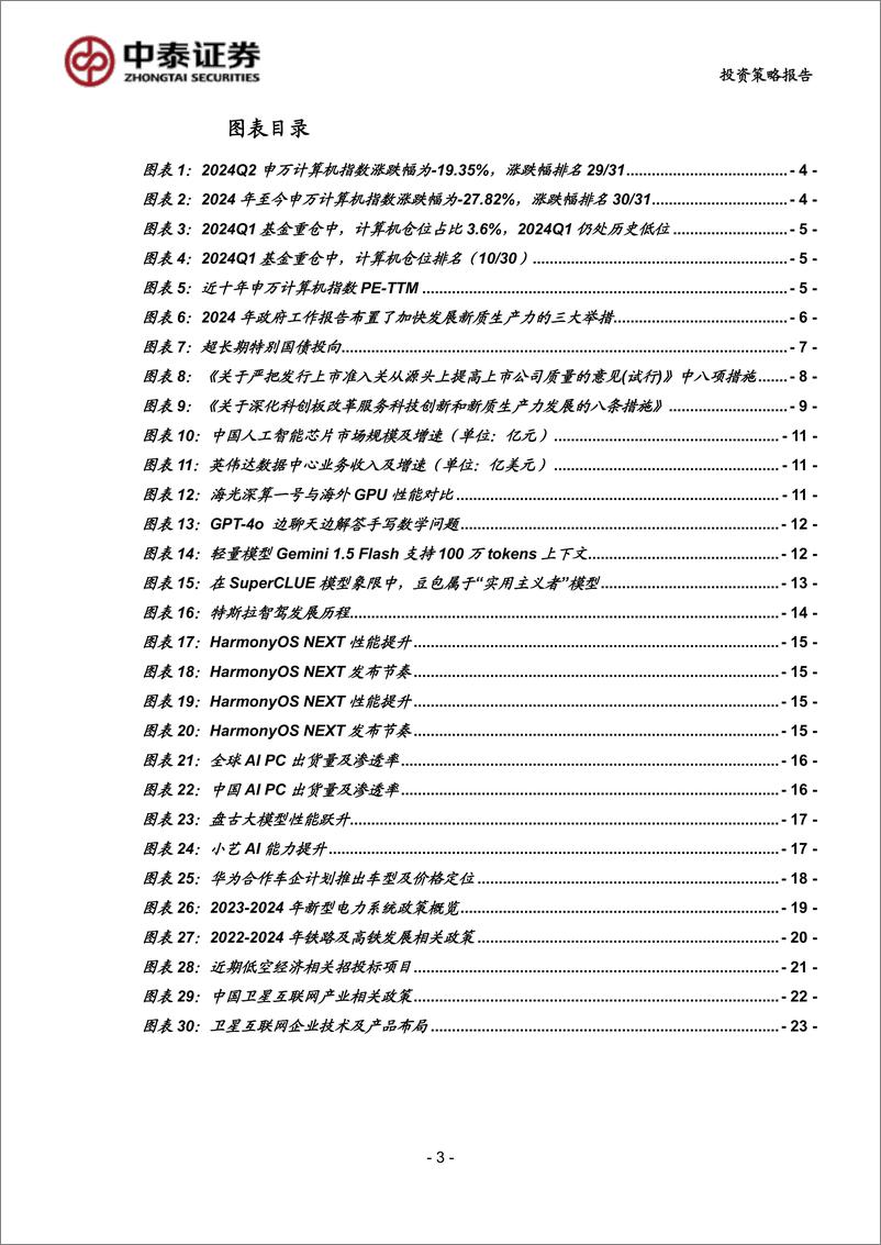 《中泰证券-科技2024中期投资策略：深蹲蓄力，待时而跃》 - 第3页预览图