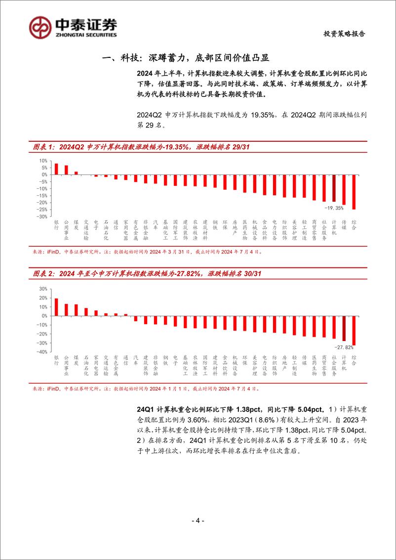 《中泰证券-科技2024中期投资策略：深蹲蓄力，待时而跃》 - 第4页预览图