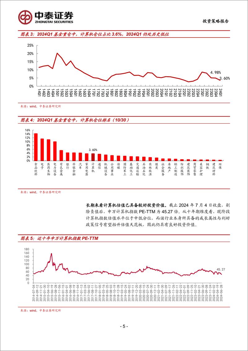 《中泰证券-科技2024中期投资策略：深蹲蓄力，待时而跃》 - 第5页预览图