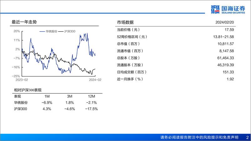 《深度报告-20240220-国海证券-华统股份-002840.SZ-深度报浙江禽畜屠宰龙新晋养殖佼佼362mb》 - 第2页预览图