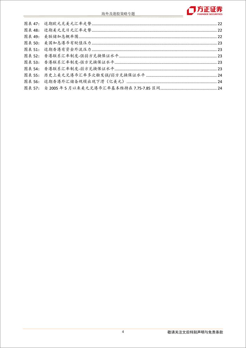 《海外及港股策略研究专题：美联储加息周期下我国的利率和汇率走势-20220526-方正证券-25页》 - 第5页预览图