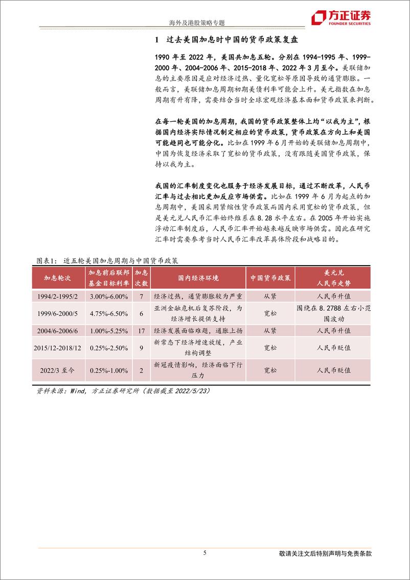 《海外及港股策略研究专题：美联储加息周期下我国的利率和汇率走势-20220526-方正证券-25页》 - 第6页预览图