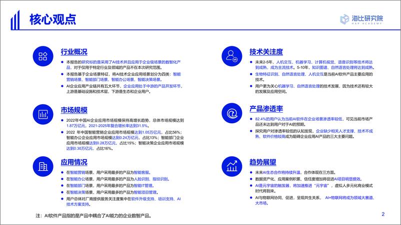 《海比研究院-2022中国AI技术应用场景市场研究及选型评估报告-2022.6-83页》 - 第3页预览图