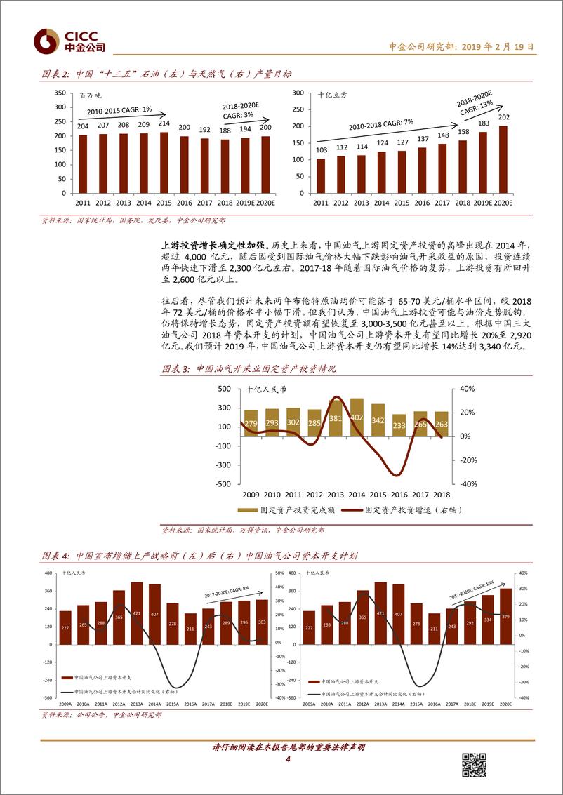 《石油天然气行业：能源安全战略+强资产负债表拉动新基建投资周期-20190219-中金公司-17页》 - 第5页预览图