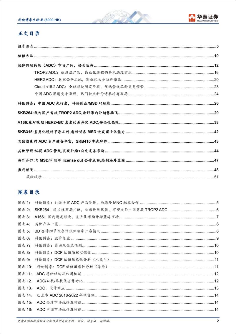 《科伦博泰生物-B(6990.HK)中国ADC执牛耳者，锻造国际化蓝图-240620-华泰证券-55页》 - 第2页预览图