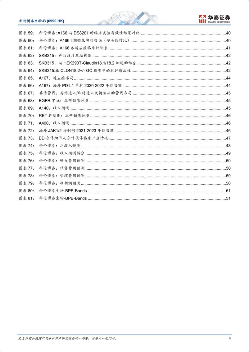 《科伦博泰生物-B(6990.HK)中国ADC执牛耳者，锻造国际化蓝图-240620-华泰证券-55页》 - 第4页预览图