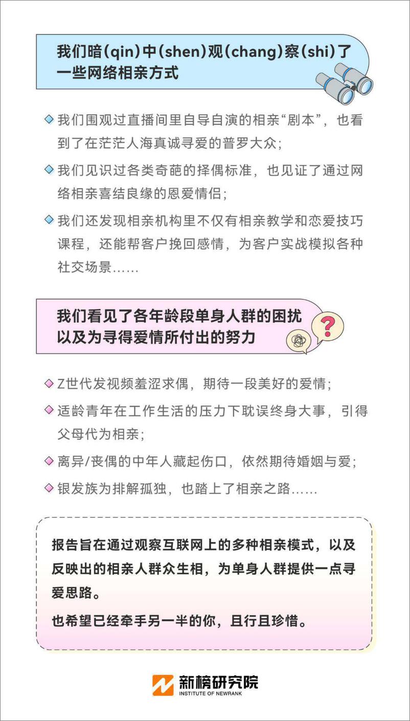 《新榜研究院-互联网相亲观察报告-2022.08-24页》 - 第3页预览图