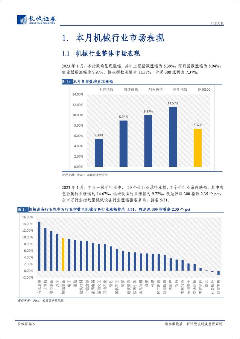 《机械设备行业月报（2023.01）：本月业绩预告披露高峰期，光伏电池片生产质量与效率齐提升-20230131-长城证券-19页》 - 第6页预览图