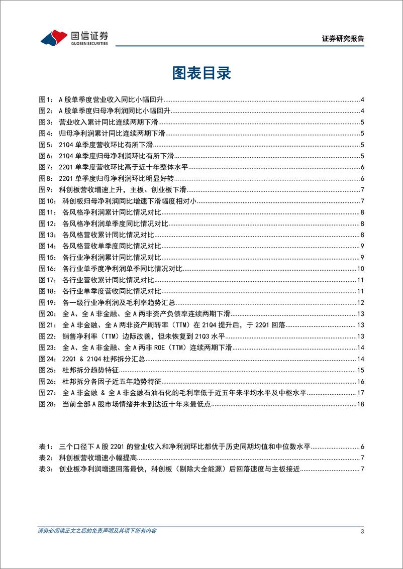 《2021年报&2022一季报专题：上游周期盈利仍占优，下游消费静待拐点-20220504-国信证券-21页》 - 第4页预览图