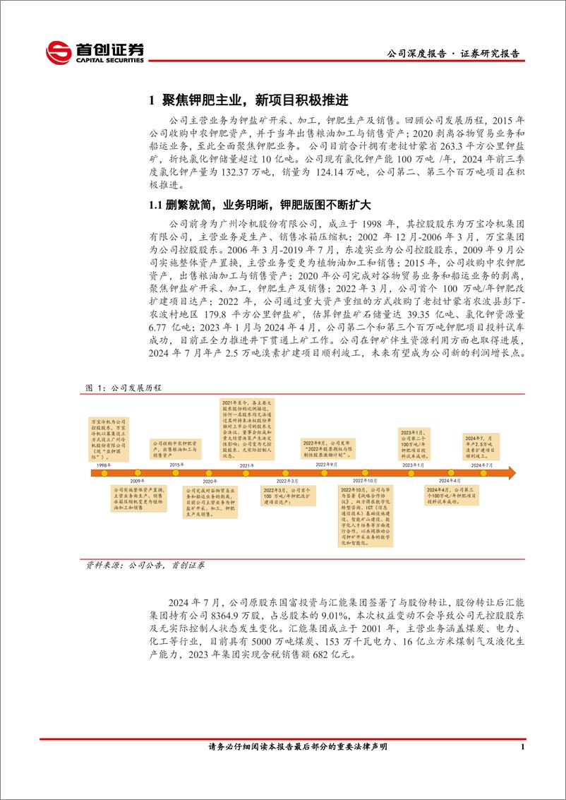 《亚钾国际(000893)公司深度报告：立足亚洲，放眼世界，钾肥新势力快速崛起-250115-首创证券-23页》 - 第4页预览图