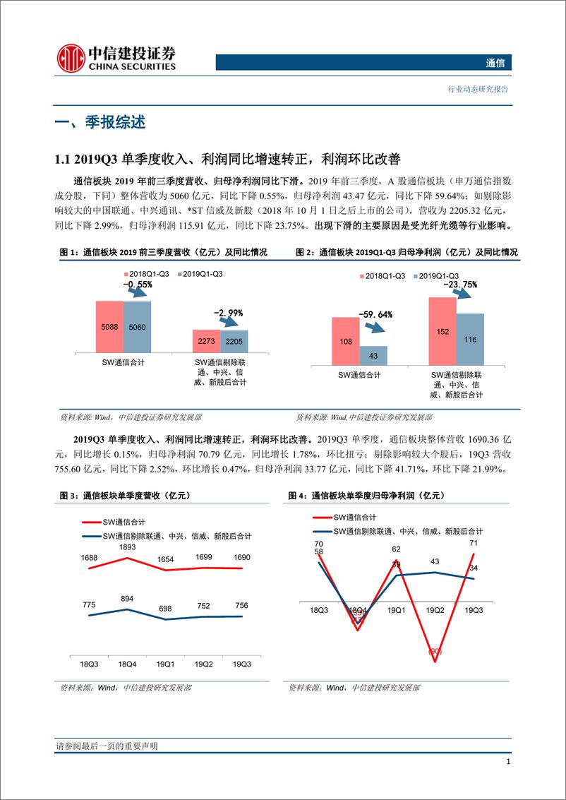 《通信行业：中国5G正式商用，通信行业公募减仓，北上资金加仓-20191103-中信建投-24页》 - 第4页预览图