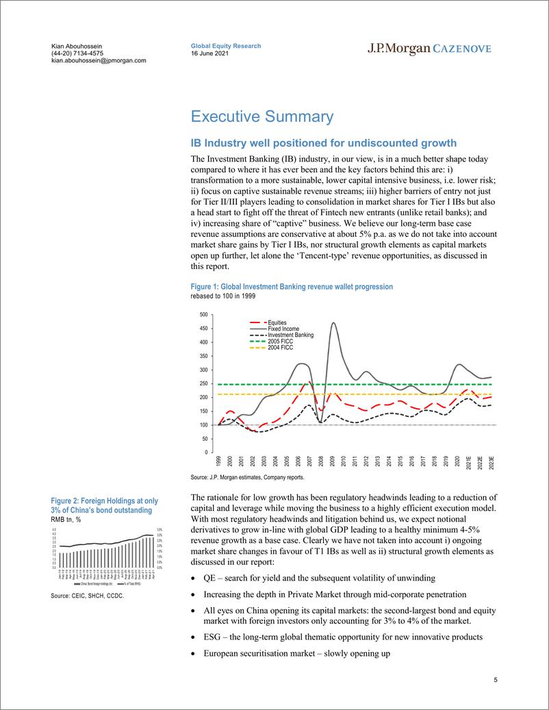 《J.P. 摩根-全球银行业：全球投资银行业的未来-2021.6.16-174页》 - 第6页预览图