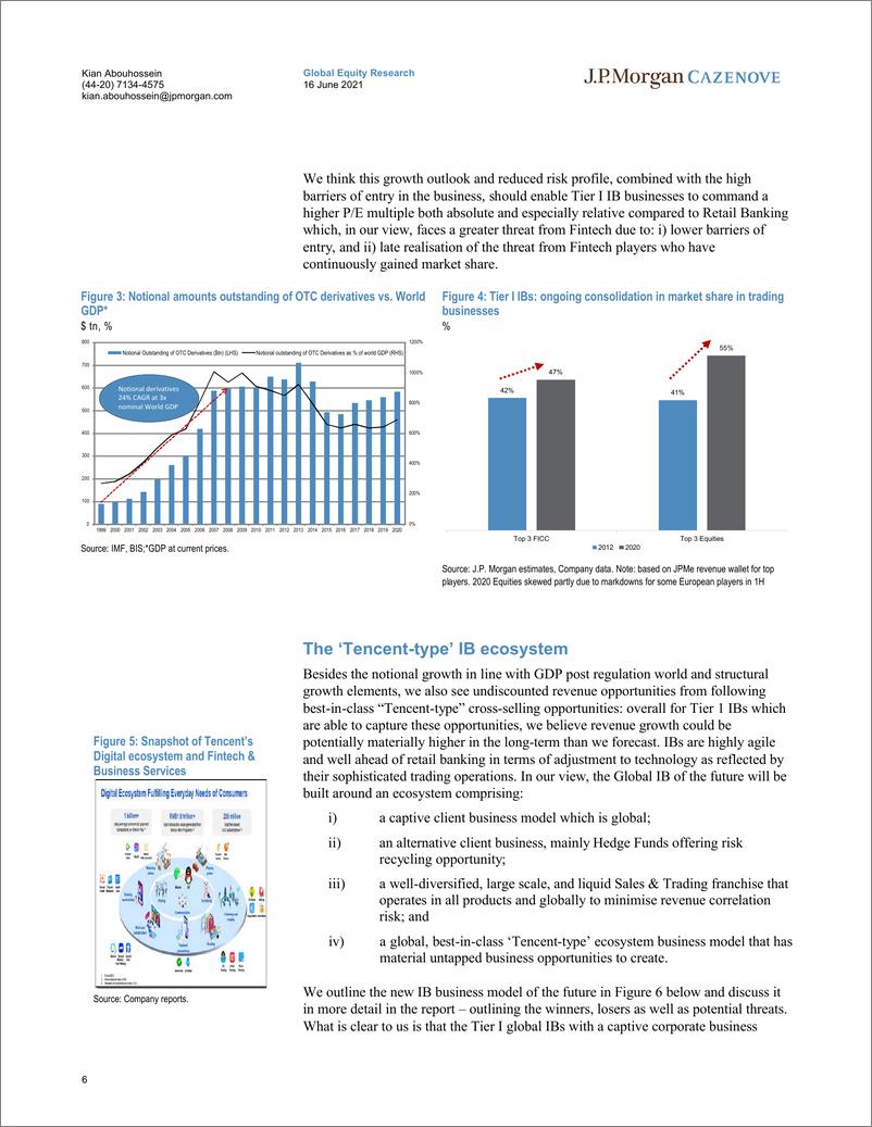 《J.P. 摩根-全球银行业：全球投资银行业的未来-2021.6.16-174页》 - 第7页预览图