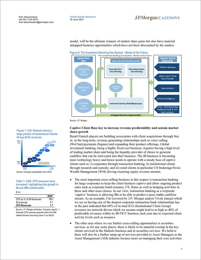 《J.P. 摩根-全球银行业：全球投资银行业的未来-2021.6.16-174页》 - 第8页预览图