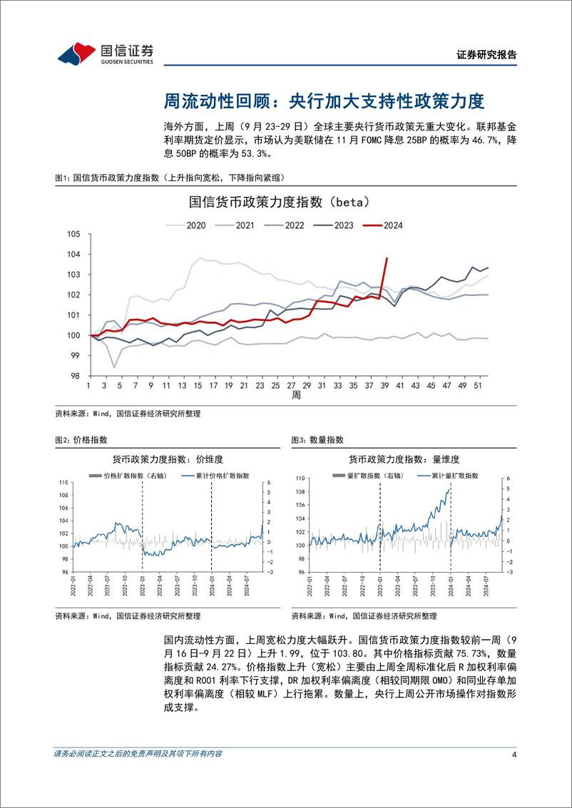 《货币政策与流动性观察：央行加大支持性政策力度-241001-国信证券-14页》 - 第4页预览图