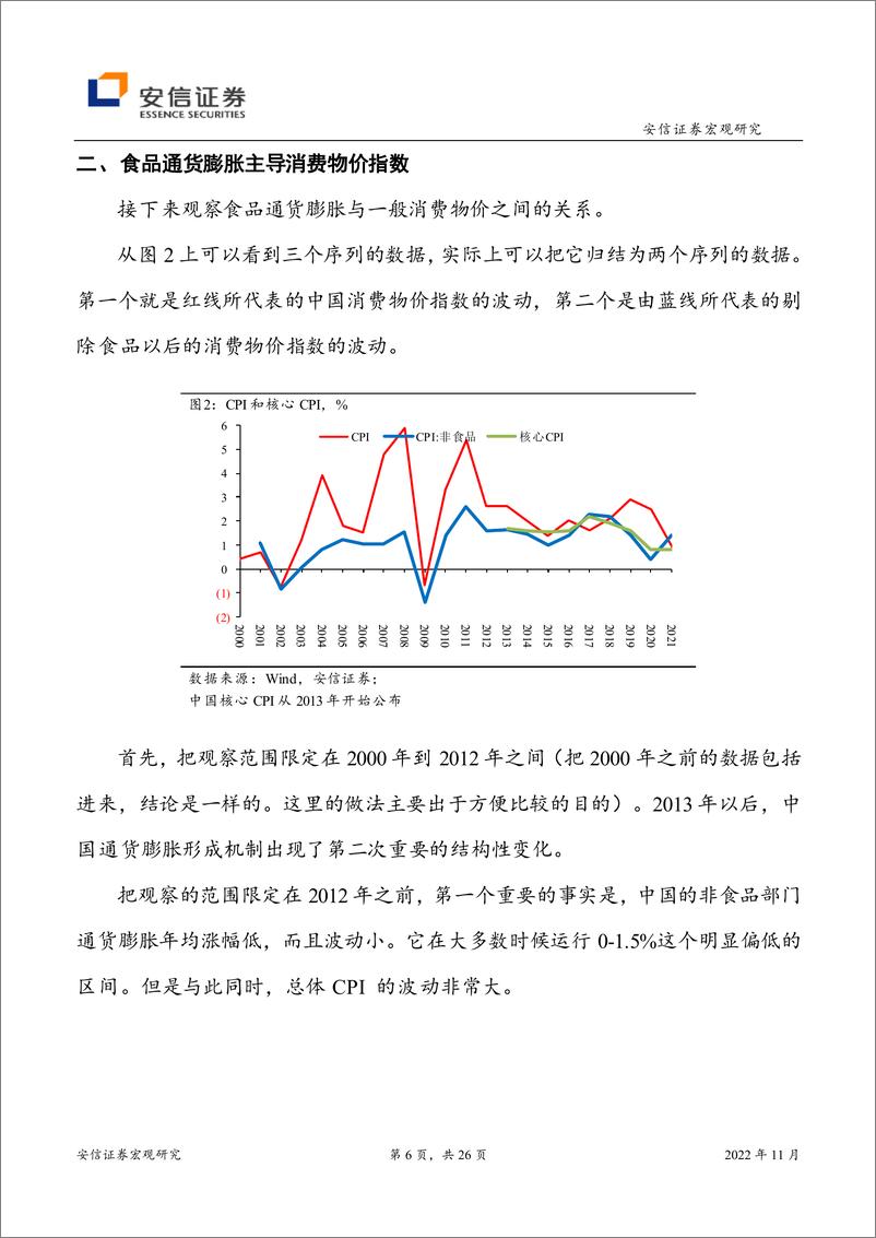 《中国通胀形成机制的几点观察-20221114-安信证券-26页》 - 第7页预览图