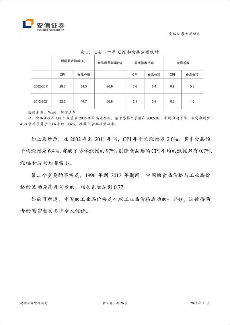 《中国通胀形成机制的几点观察-20221114-安信证券-26页》 - 第8页预览图