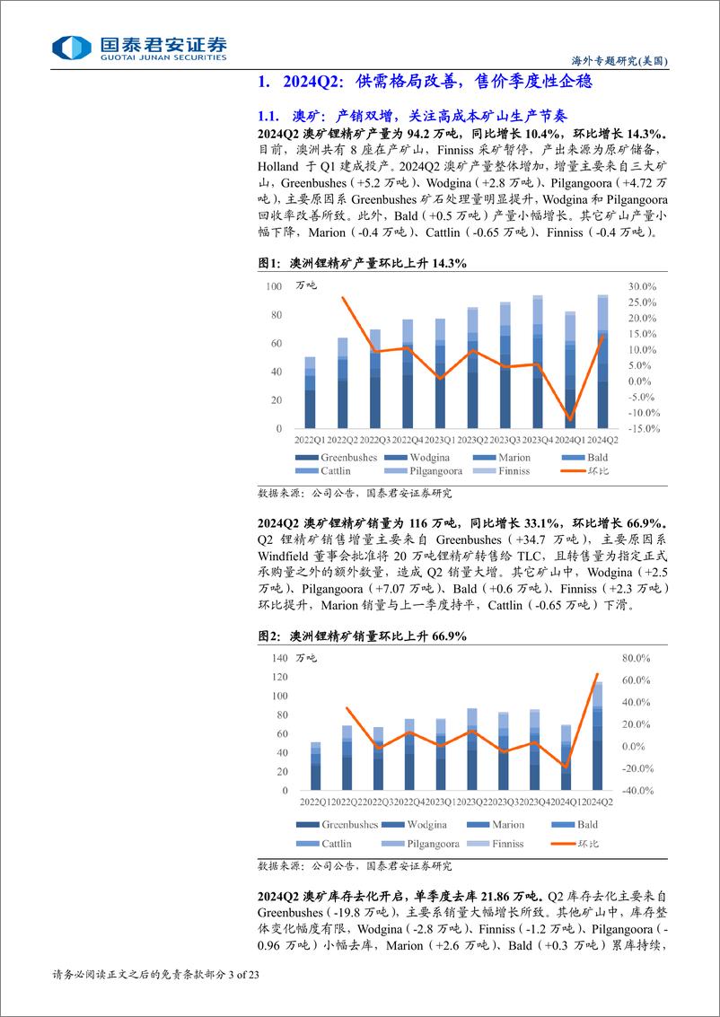 《有色金属行业2024Q2海外锂矿经营情况更新：澳洲降本增产，美洲扩产稍缓-240908-国泰君安-23页》 - 第3页预览图