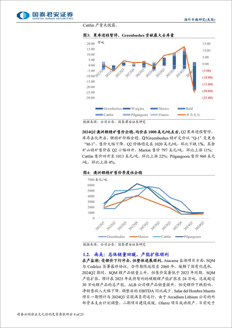 《有色金属行业2024Q2海外锂矿经营情况更新：澳洲降本增产，美洲扩产稍缓-240908-国泰君安-23页》 - 第4页预览图