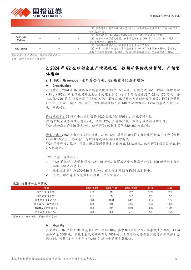 《有色金属行业-资源为王：全球锂矿24年二季报更新-241006-国投证券-19页》 - 第6页预览图