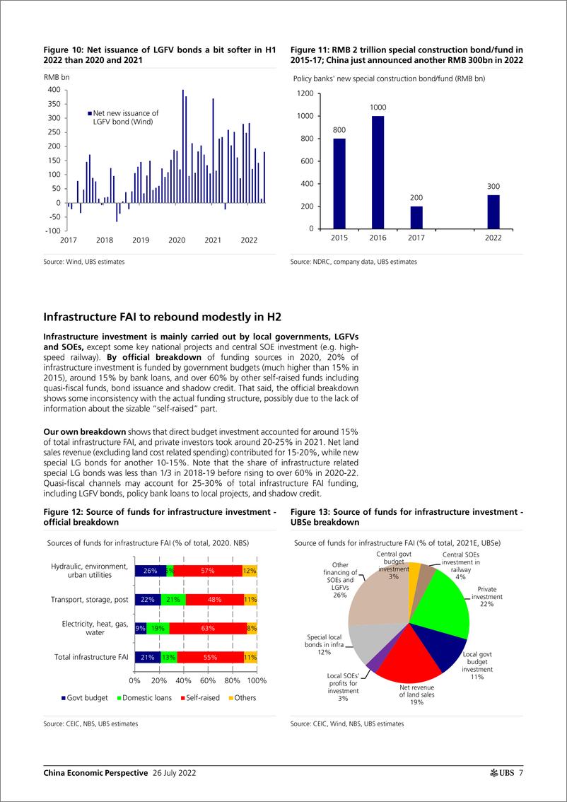 《China Economic Perspective》 - 第8页预览图