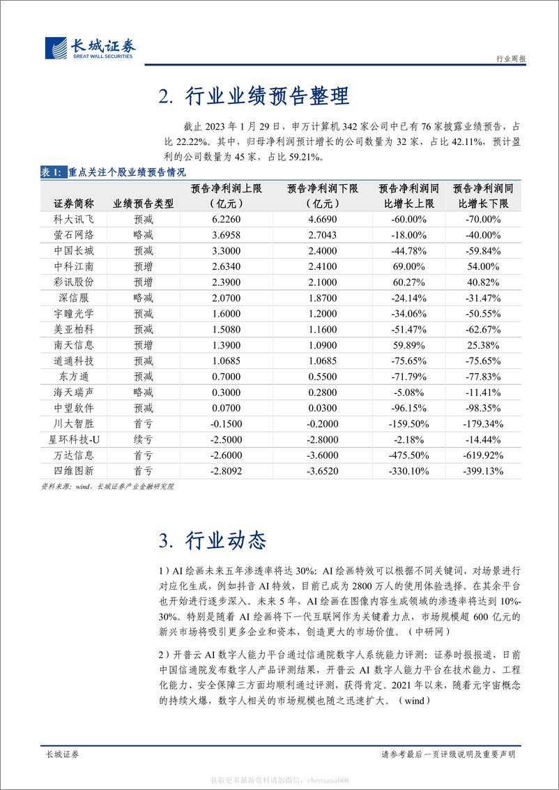 《计算机-行业周报：ChatGPT爆火，AI产业景气度回升-长城计算机产业跟踪（第六期）-230129》 - 第5页预览图