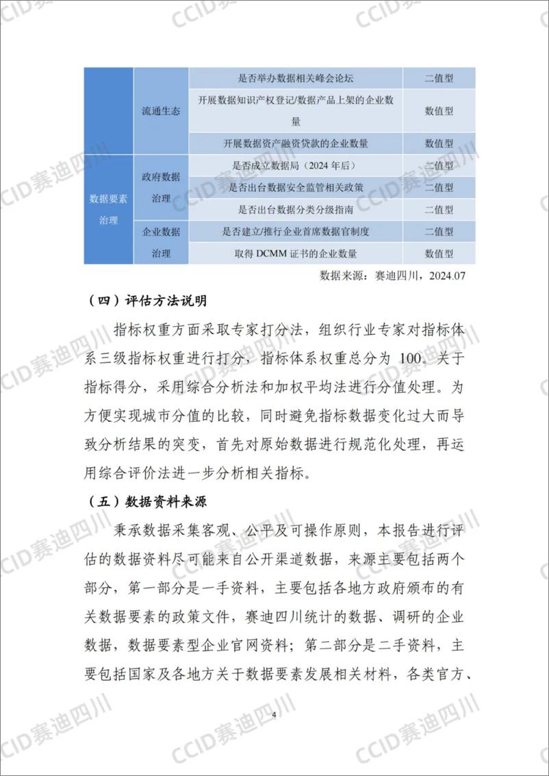 《中国西部城市数据要素市场发展水平评估报告_2024年_》 - 第7页预览图