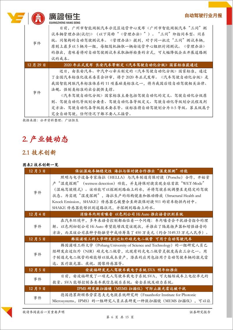 《自动驾驶行业2019年12月报：各大车企推动自动驾驶商业化进程；技术创新与合作频繁-20200109-广证恒生-15页》 - 第7页预览图