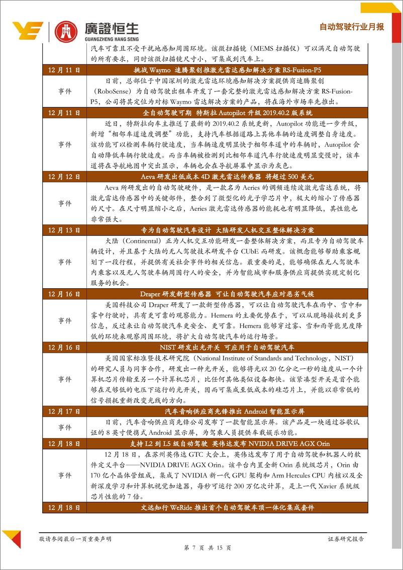 《自动驾驶行业2019年12月报：各大车企推动自动驾驶商业化进程；技术创新与合作频繁-20200109-广证恒生-15页》 - 第8页预览图