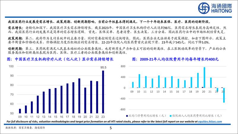 《医保行业兼谈商保及中国医疗体制改革：公平和效率-241128-海通国际-33页》 - 第5页预览图