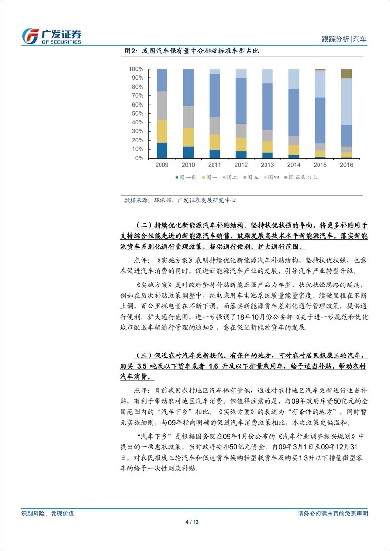 《汽车行业：十部门印发推动消费增长方案，汽车相关政策如期偏温和-20190130-广发证券-13页》 - 第5页预览图