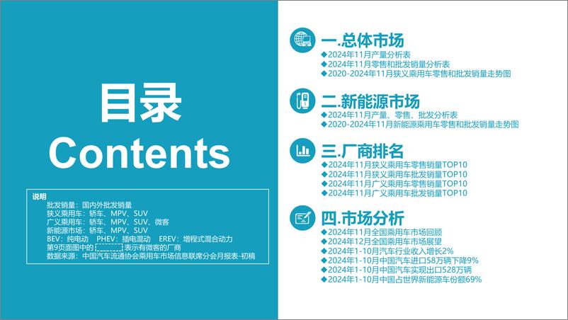 《2024年11月份全国乘用车市场分析-1734172362009》 - 第2页预览图