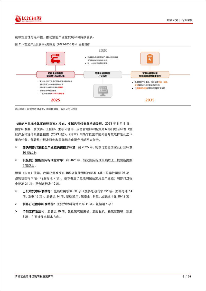 《长江证券-化石能源-氢能行业：顶层、配套政策快速推进，2023年电解槽招标1.61GW以上》 - 第6页预览图