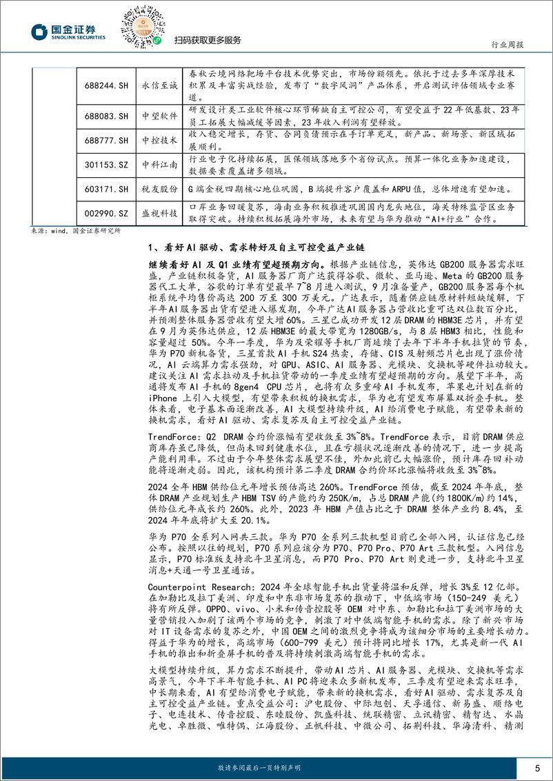 《信息技术产业行业研究：AI应用持续落地，看好相关产业链投资机会-240331-国金证券-20页》 - 第4页预览图