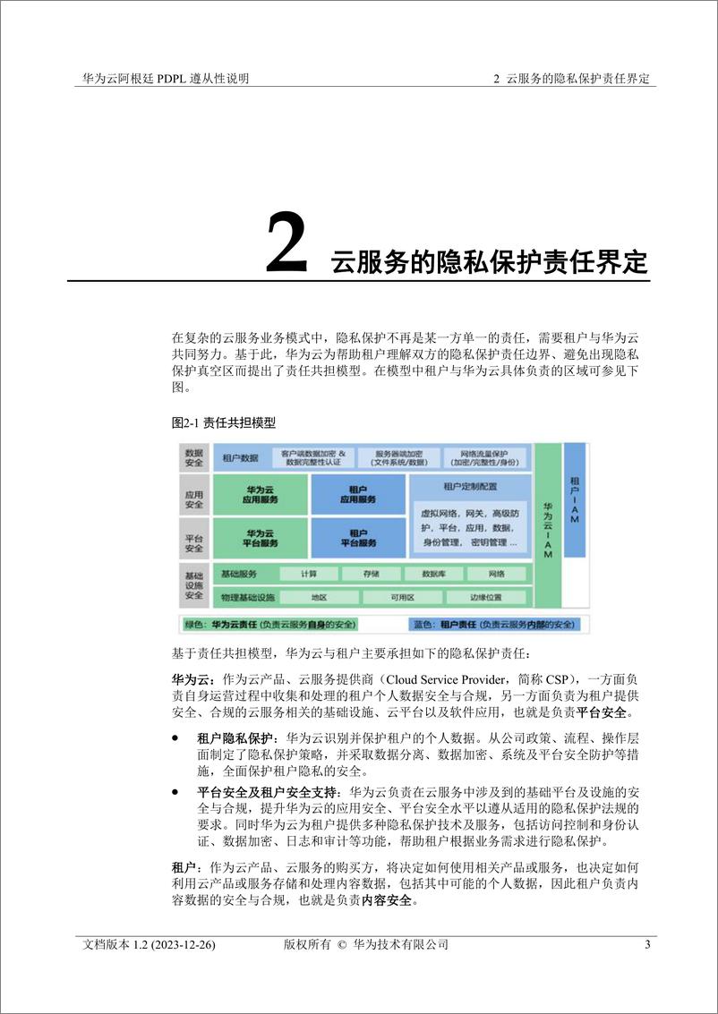 《华为云阿根廷 PDPL 遵从性说明》 - 第7页预览图