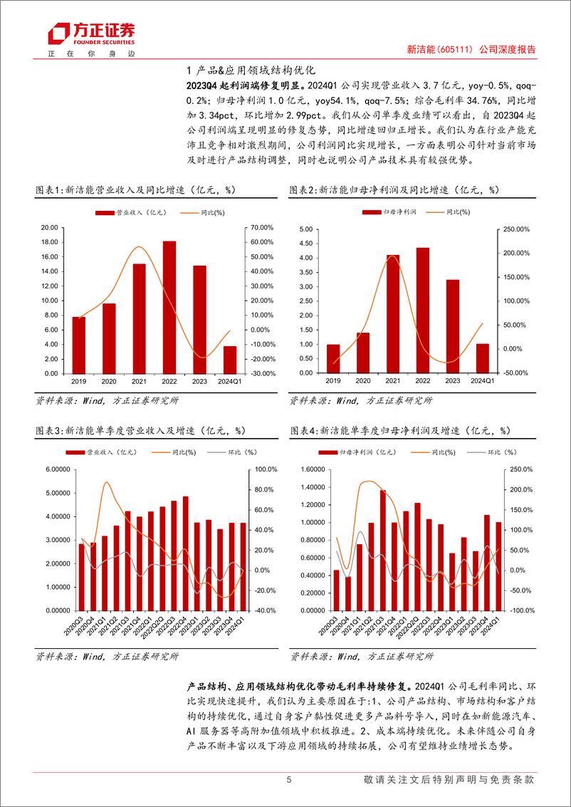 《新洁能(605111)公司深度报告：新兴领域，未来可期-240529-方正证券-24页》 - 第5页预览图