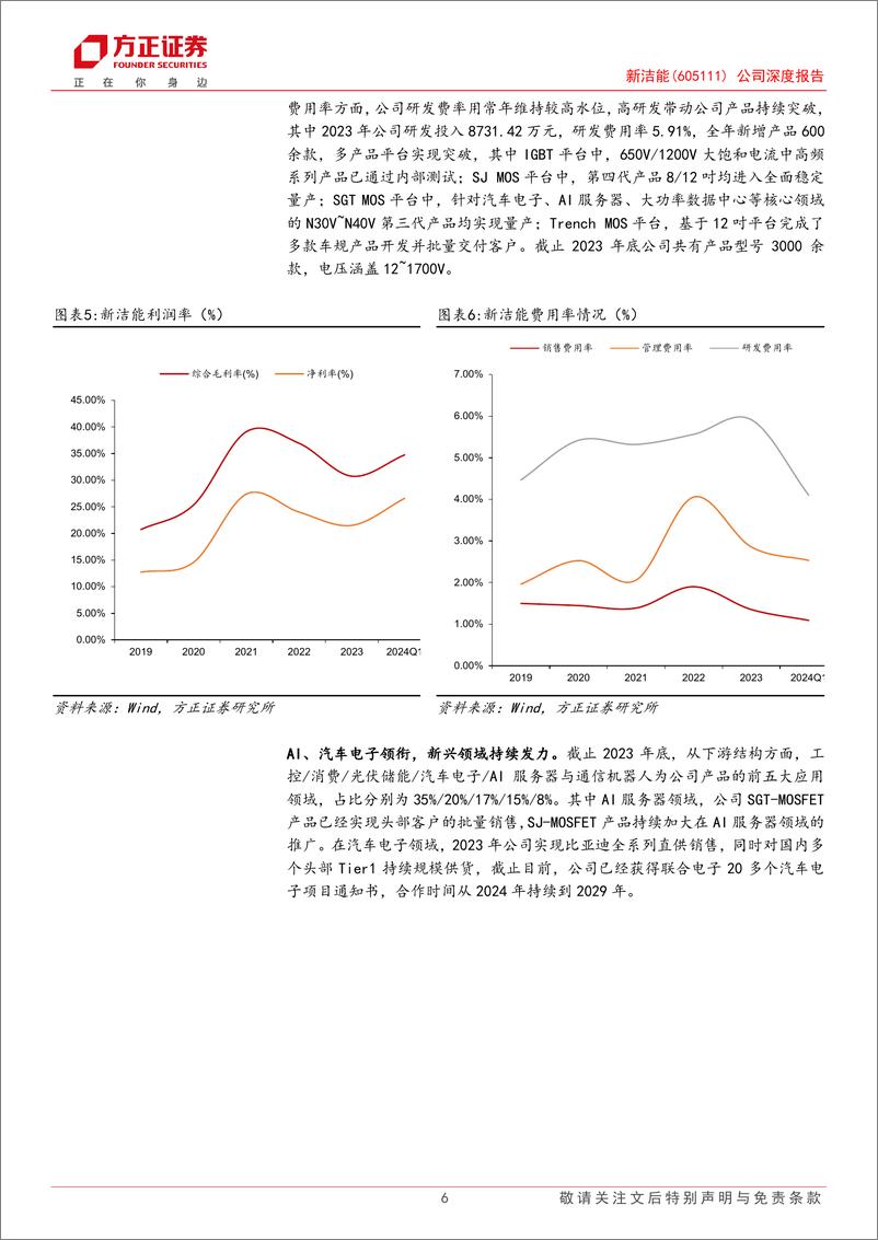 《新洁能(605111)公司深度报告：新兴领域，未来可期-240529-方正证券-24页》 - 第6页预览图