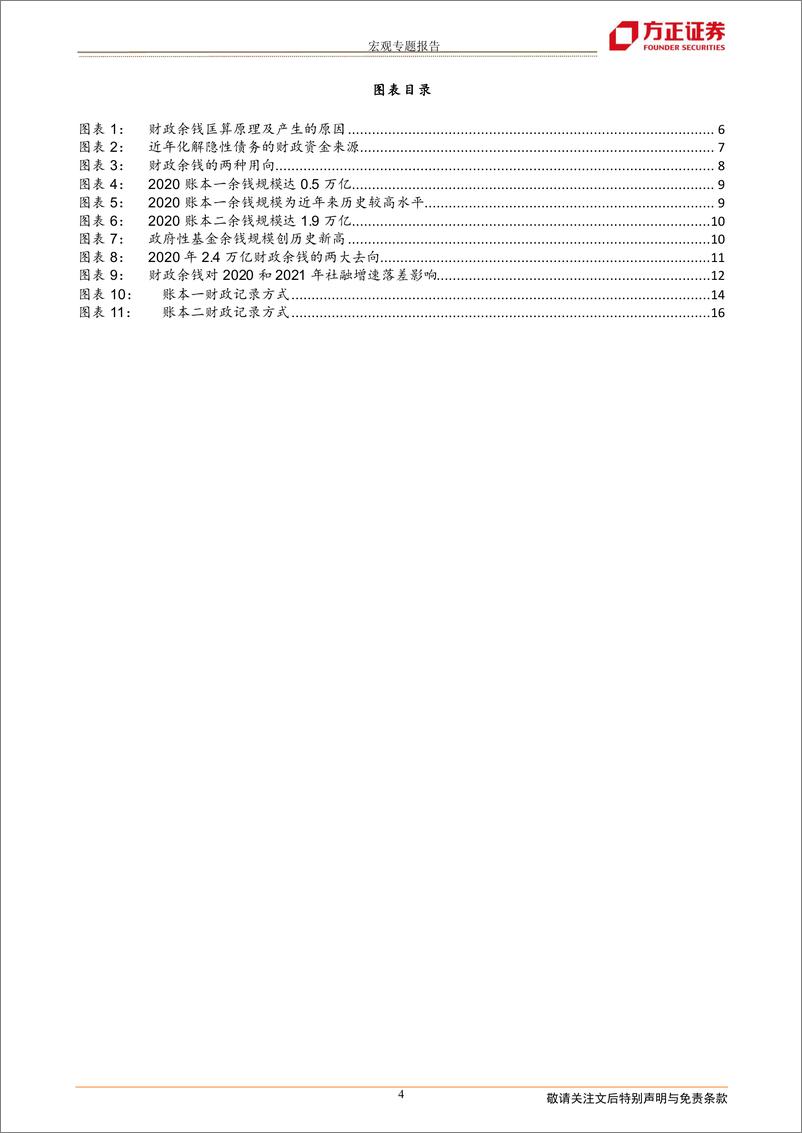 《财政视角重估2021年信用条件-20210218-方正证券-17页》 - 第4页预览图