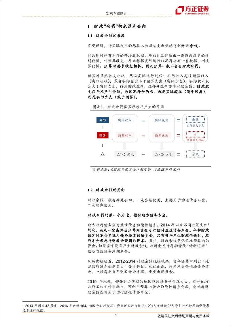 《财政视角重估2021年信用条件-20210218-方正证券-17页》 - 第6页预览图