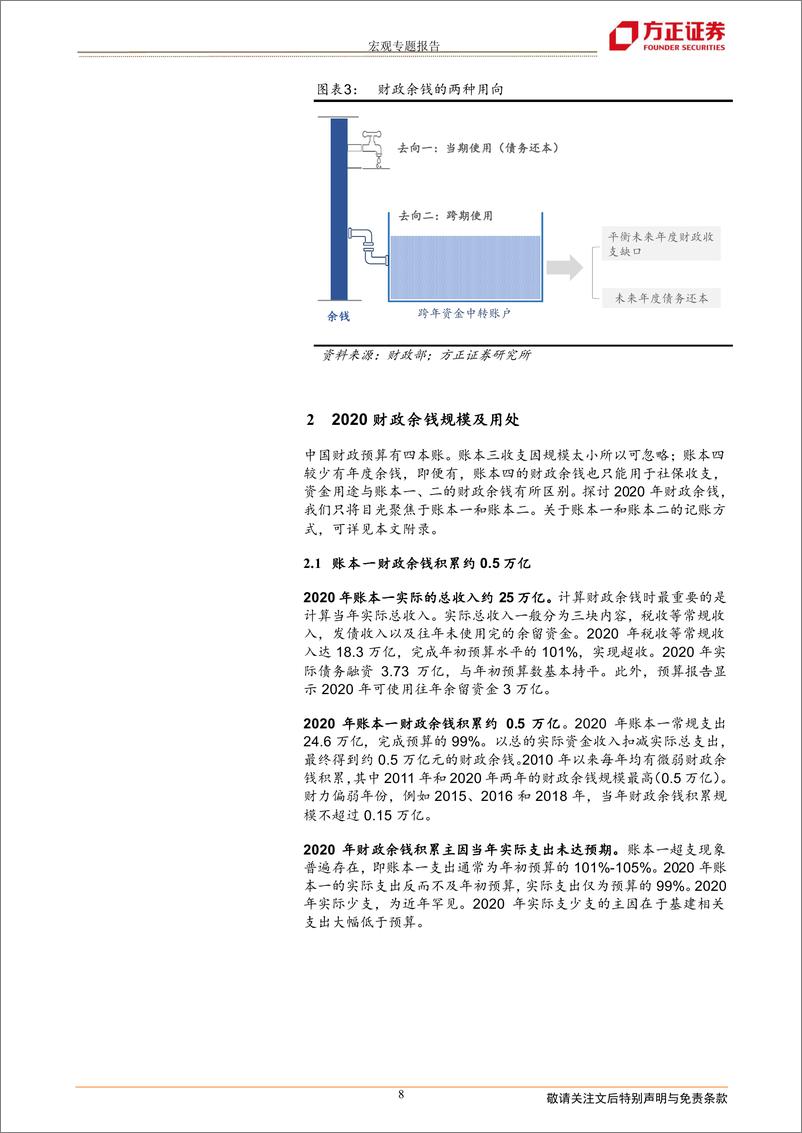 《财政视角重估2021年信用条件-20210218-方正证券-17页》 - 第8页预览图