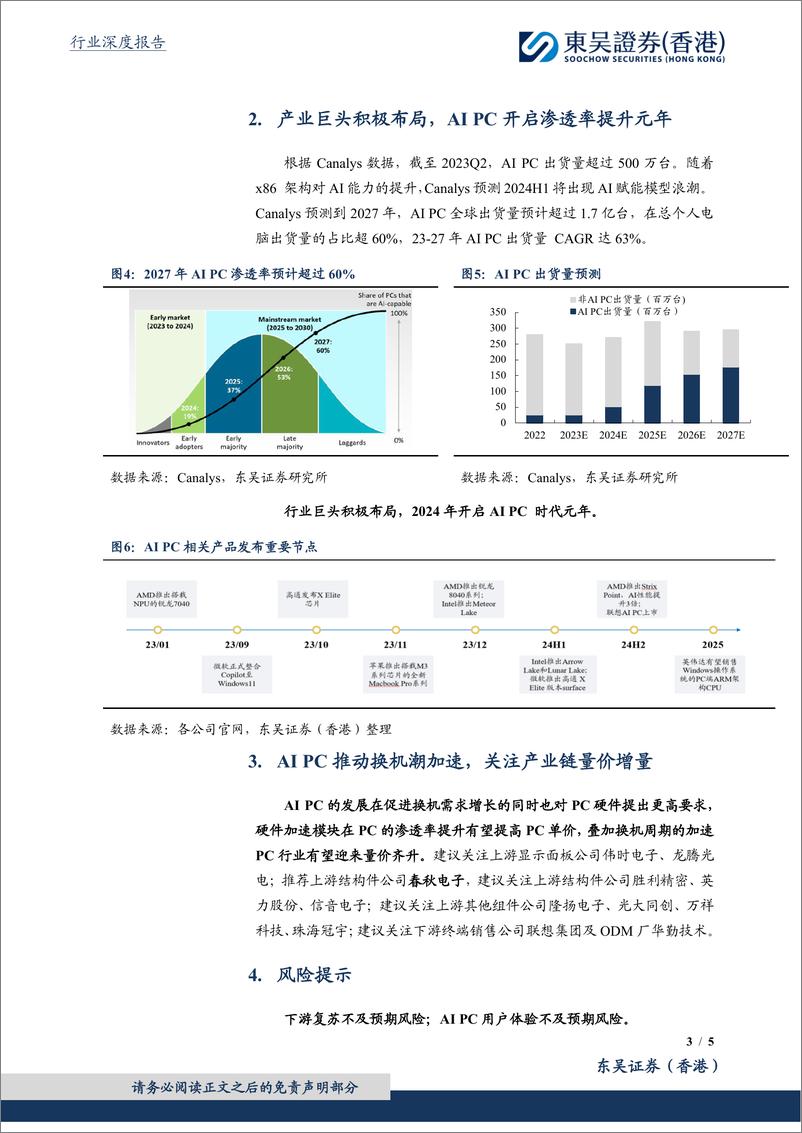 《电子行业深度报告-AI PC元年开启-换机潮推动产业链景气度提升-东吴证券国际经纪》 - 第3页预览图