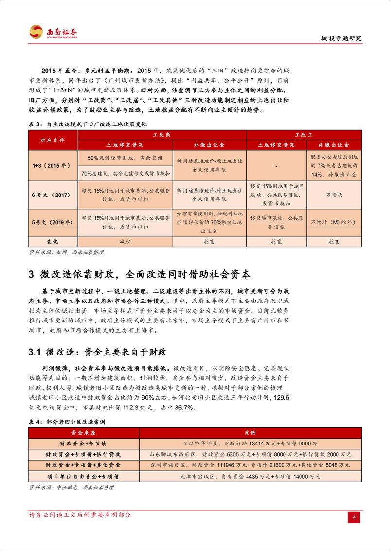 《城投专题研究：基于土地再资本化的视角，城投参与城市更新分析-20220323-西南证券-16页》 - 第7页预览图