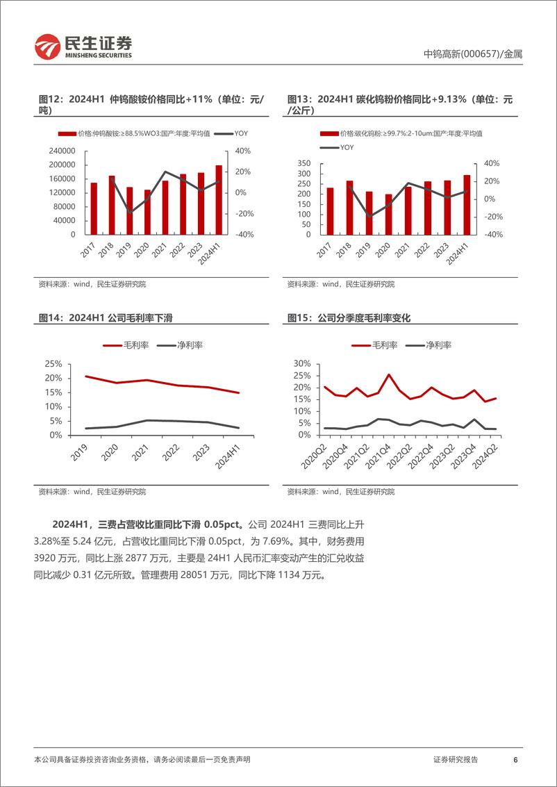 《中钨高新(000657)2024年半年报点评：刀片盈利承压，资源短板即将补齐-240827-民生证券-16页》 - 第6页预览图